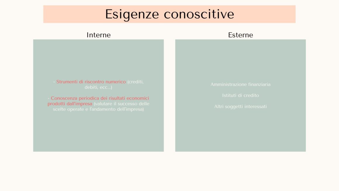 Contabilità Generale ed esigenze conoscitive dell'azienda