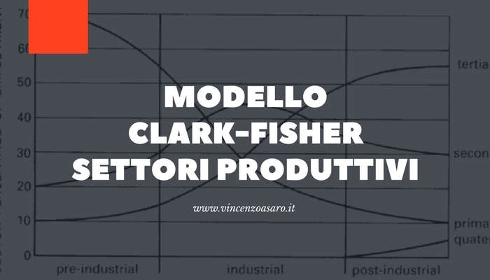 Modello Clark-Fisher copertina