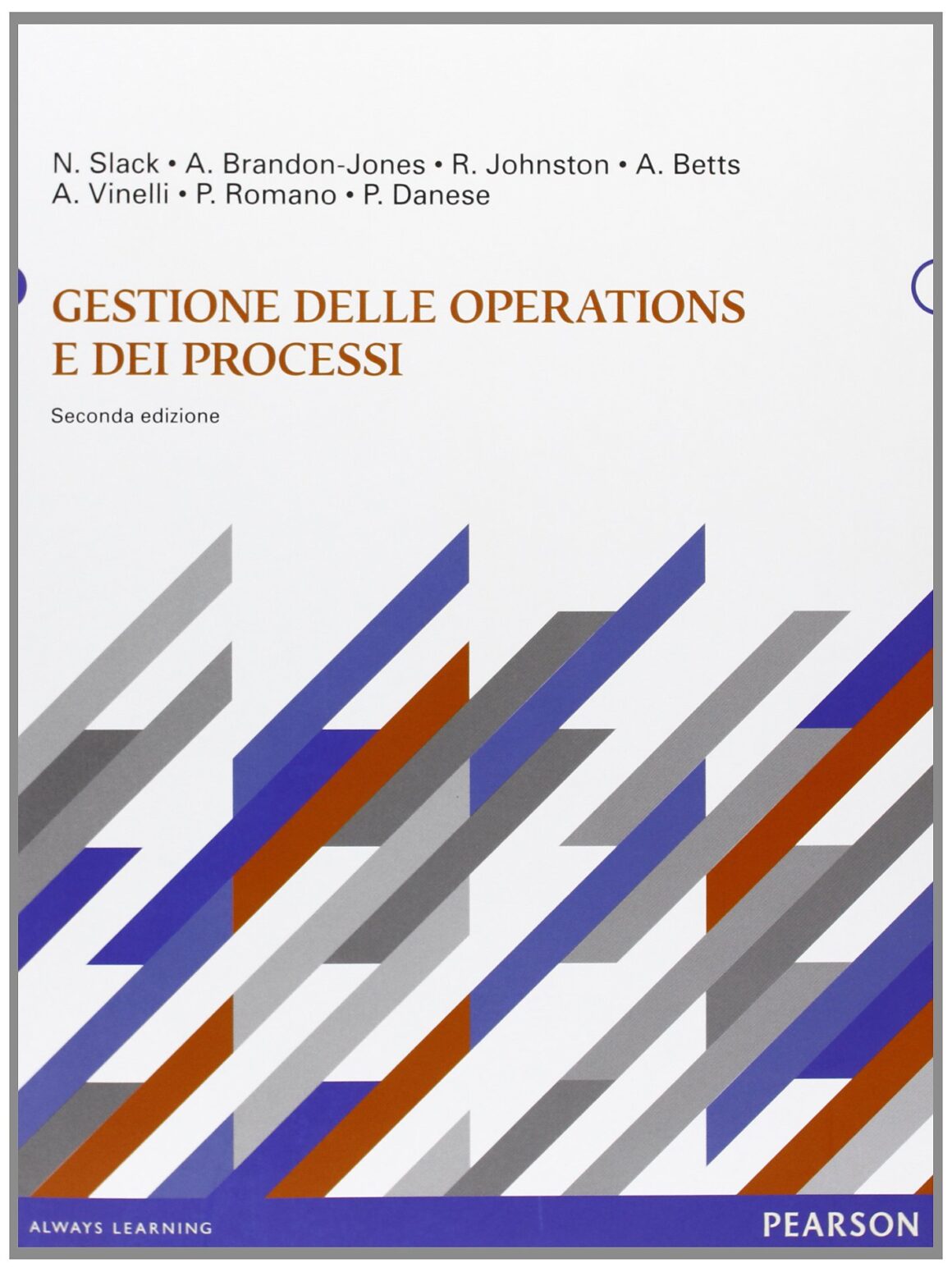 Gestione delle operations e dei processi - Slack