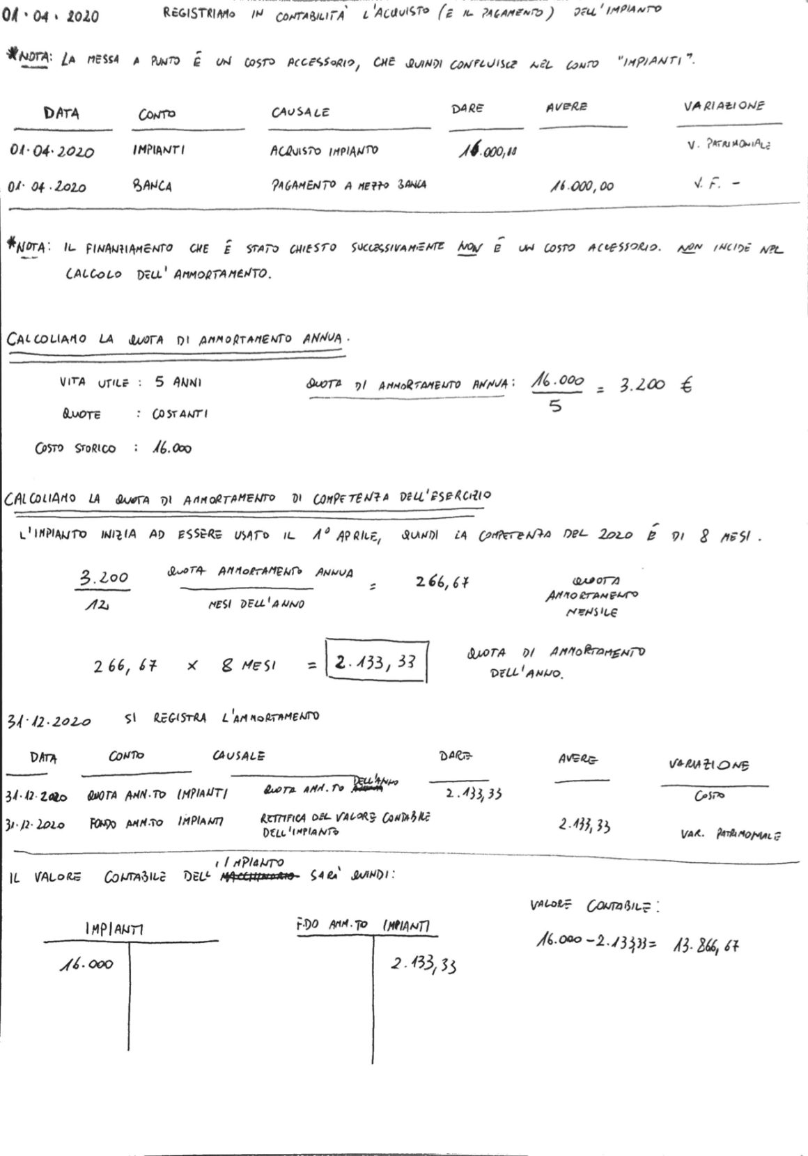 Esercizi svolti ammortamento 2