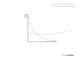 Costi in microeconomia: AVC (Average Variable Cost) - Costo variabile medio