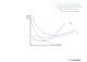 Costi in microeconomia: costo medio (AC) - Average Cost