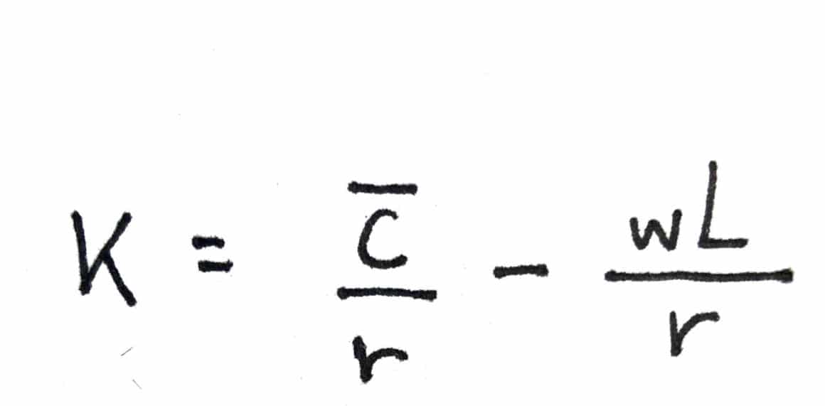 Equazione linea di isocosto in funzione di K