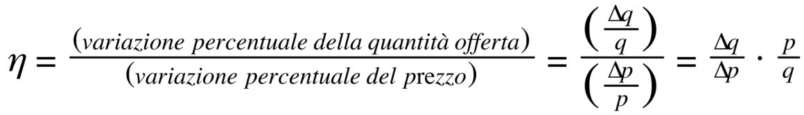 Formula elasticità dell'offerta