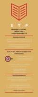 Infografica segmentazione, scelta del mercato obiettivo e posizionamento.