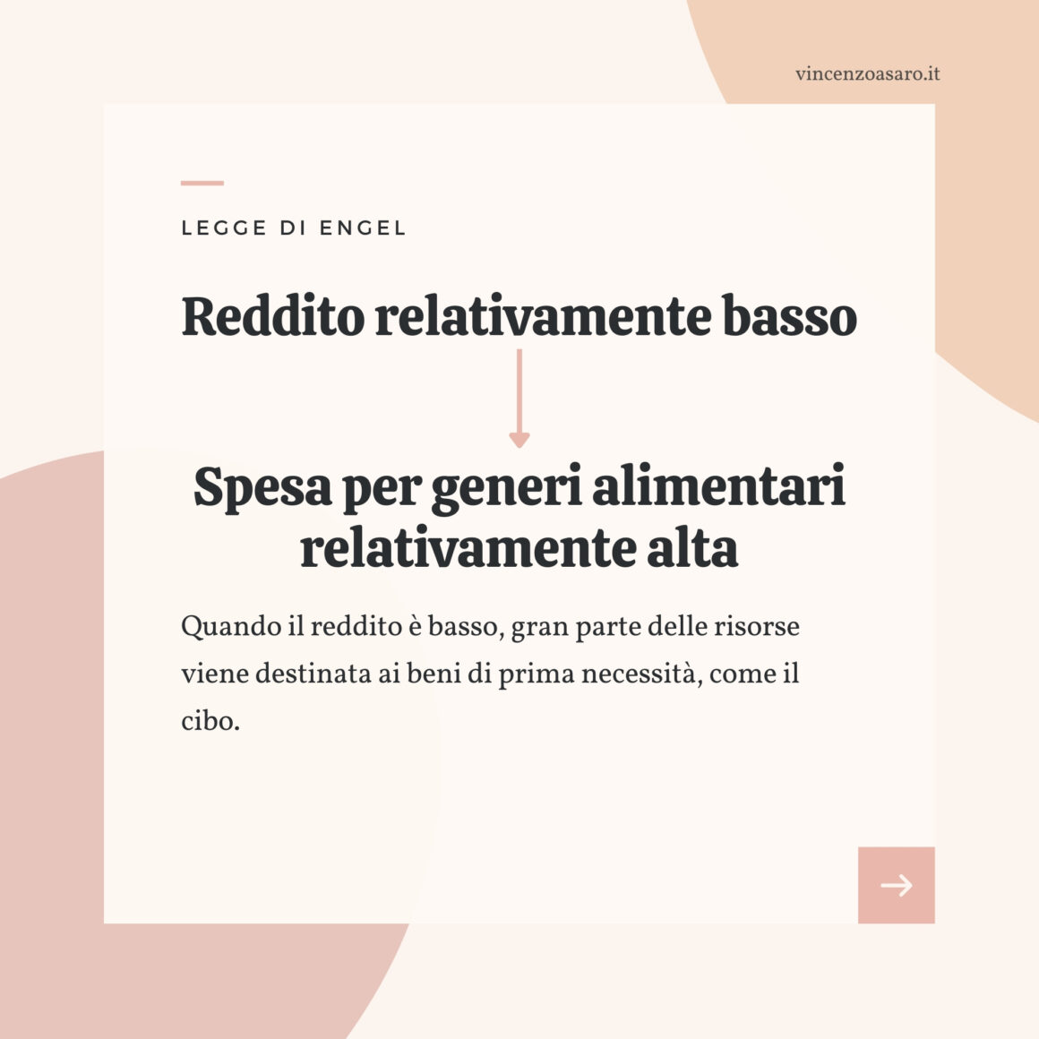 Legge di Engel - Slide 2