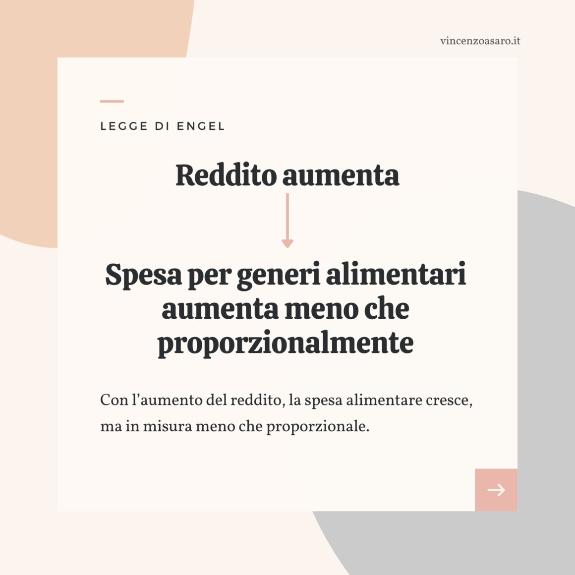 Legge di Engel - Slide 3