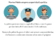 Dilemma del prigioniero - Mario e Adele vengono scoperti dalla polizia