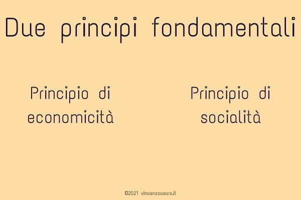 Principi fondamentali per il governo delle imprese