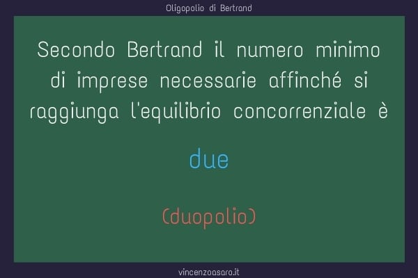 Modello di Bertrand: Secondo Bertrand il numero minimo di imprese necessarie affinché si raggiunga l'equilibrio concorrenziale è due (duopolio di Bertrand)