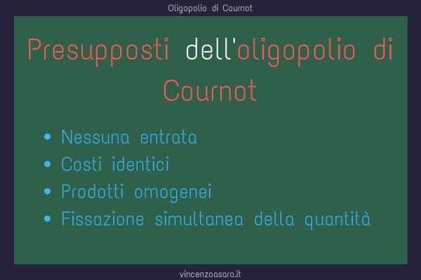 Presupposti dell'oligopolio di Cournot