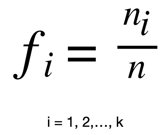 Definizione di frequenza relativa (fi)