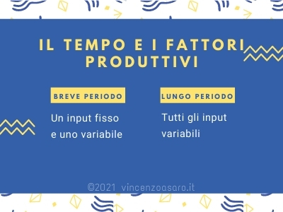 Il tempo e la variabilità dei fattori produttivi