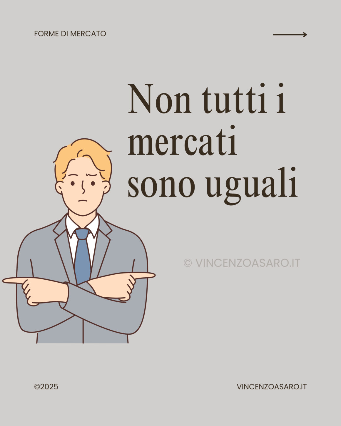 Forme di mercato carousel 1 - Non tutti i mercati sono uguali