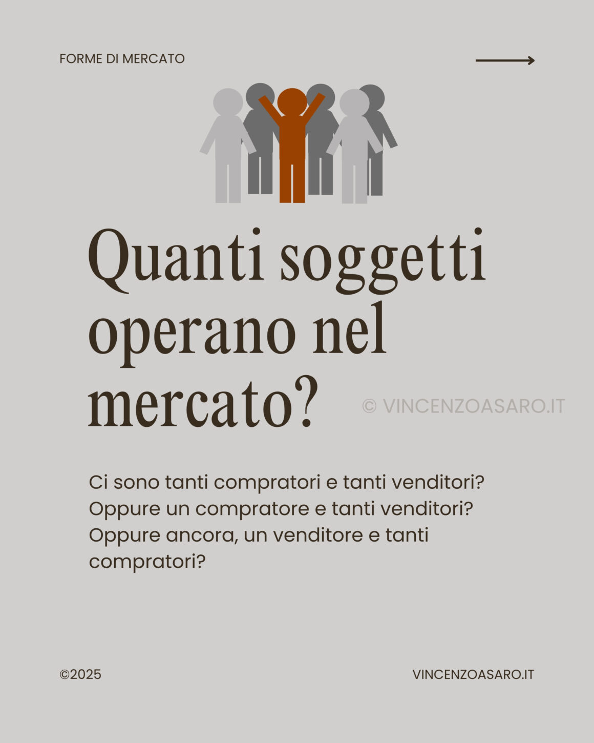 Forme di mercato - Carousel 2 - Quanti soggetti operano nel mercato?