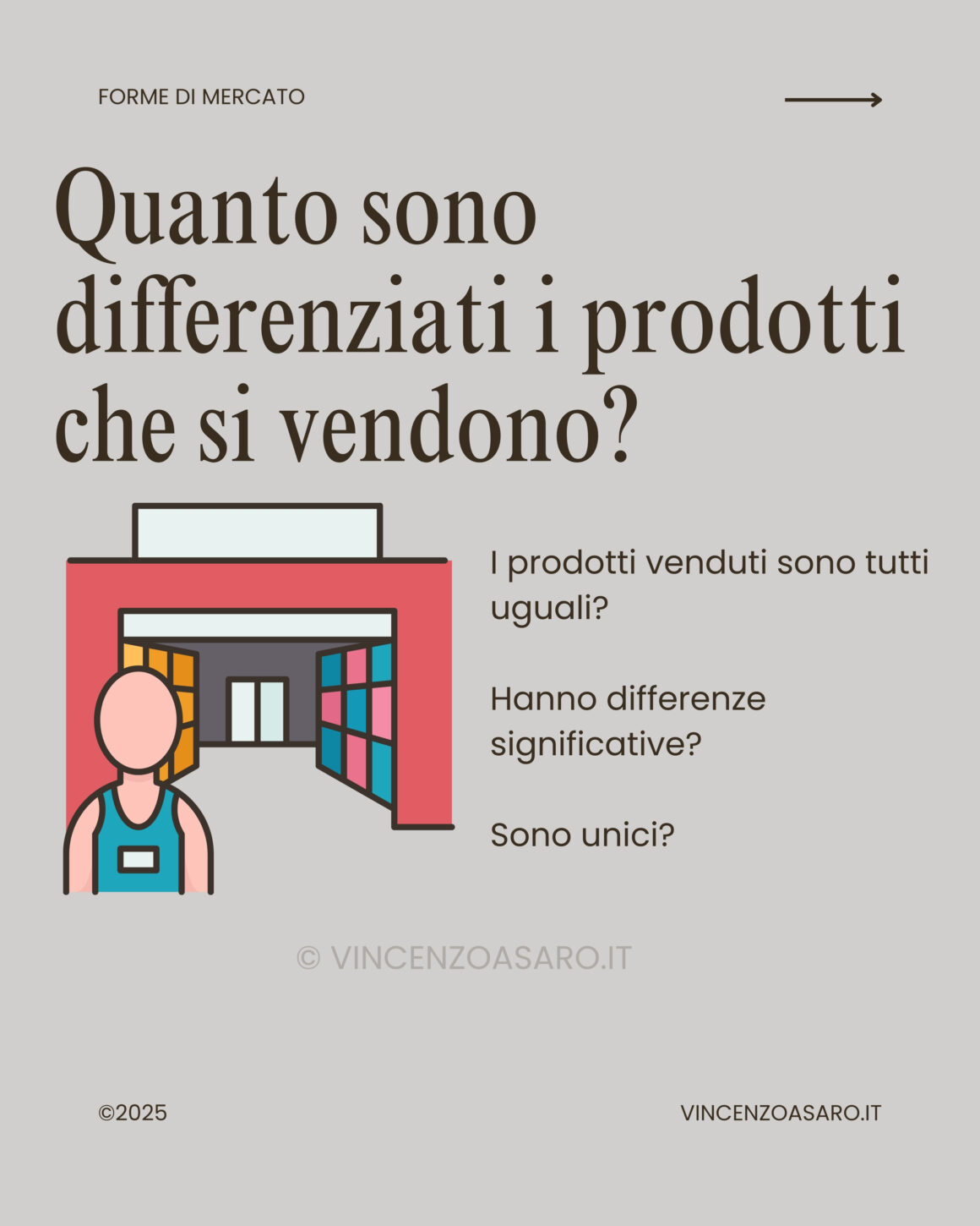 Carousel 4 - Quanto sono differenziati i prodotti venduti?