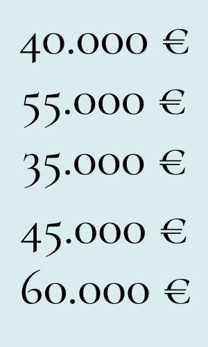 Esempio media statistica