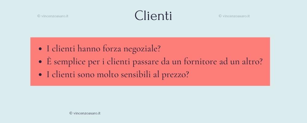 Modello delle 5 forze di Porter - Clienti