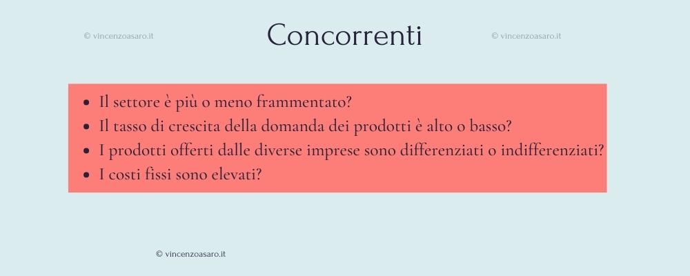 Modello delle 5 forze di Porter: concorrenti