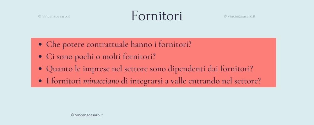 Modello delle 5 forze competitive di Porter - Entranti Potenziali