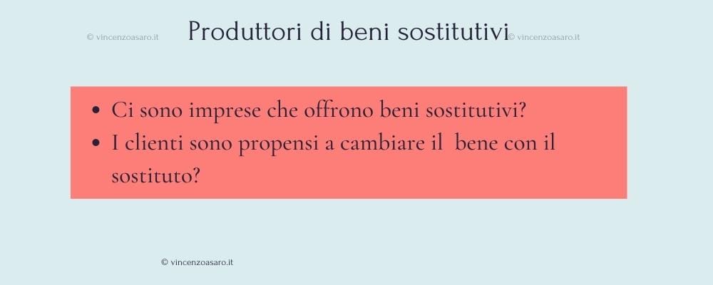 Il modello della concorrenza allargata di Porter - Produttori di beni sostitutivi