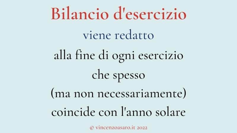 Quando viene redatto il bilancio d'esercizio?