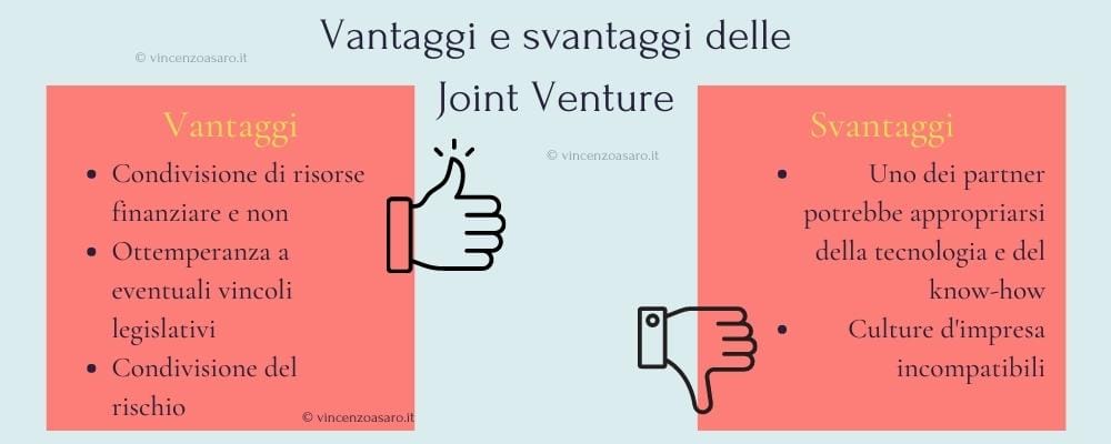 Vantaggi e svantaggi delle Joint Venture