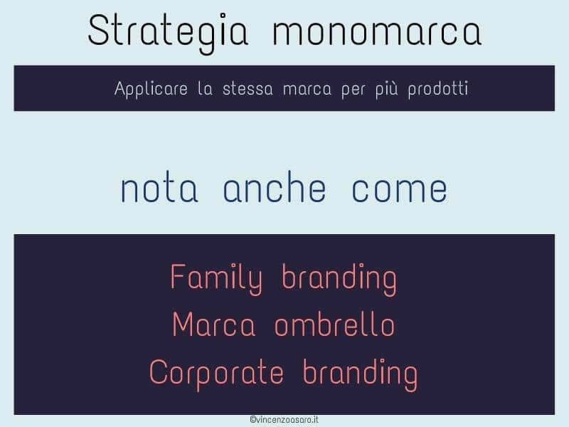 Monomarca - Family branding - Marca ombrello - Corporate branding