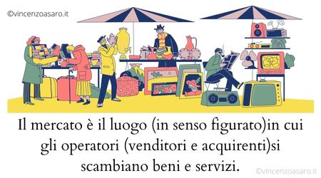 Cosa è il mercato? Il mercato è il luogo (in senso figurato)in cui gli operatori (venditori e acquirenti)si scambiano beni e servizi.