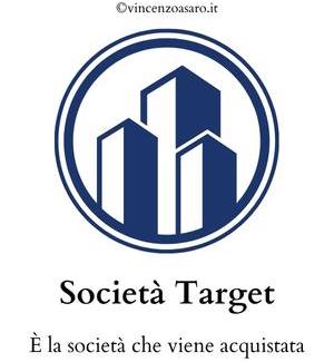 Società target